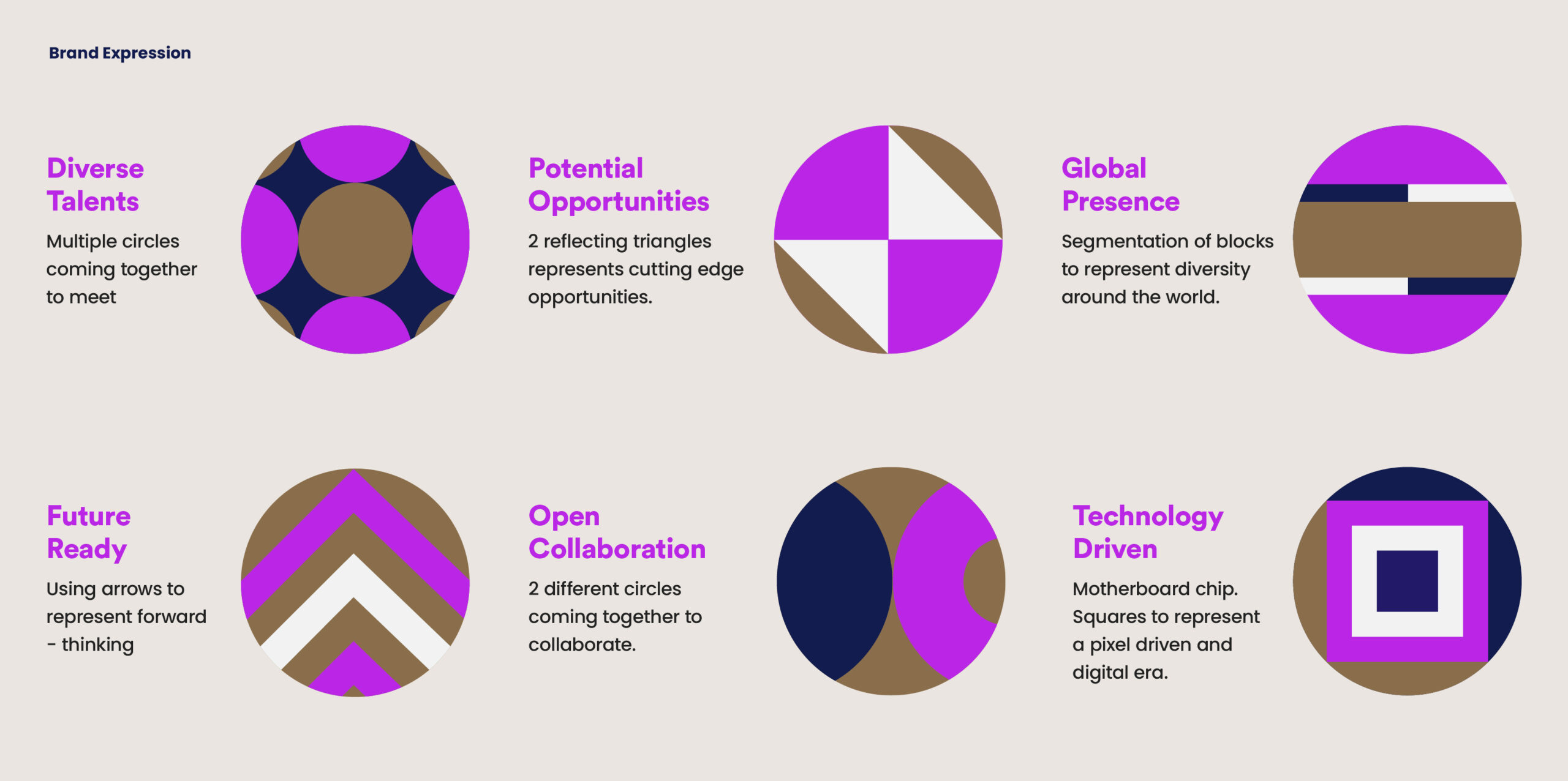 Global-Innovation-Immersion-12