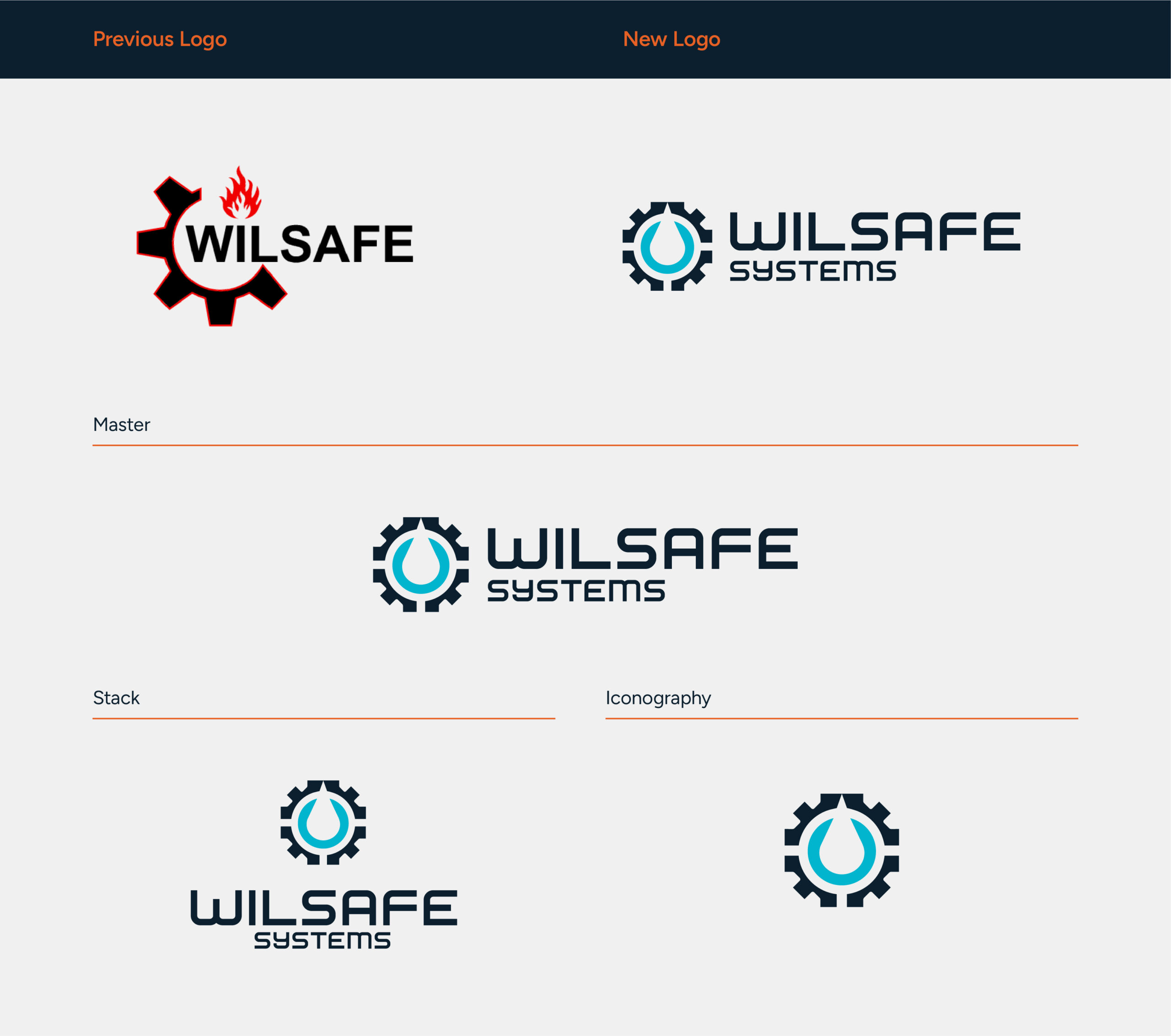 WilsafeSystems_Diagram_logo56