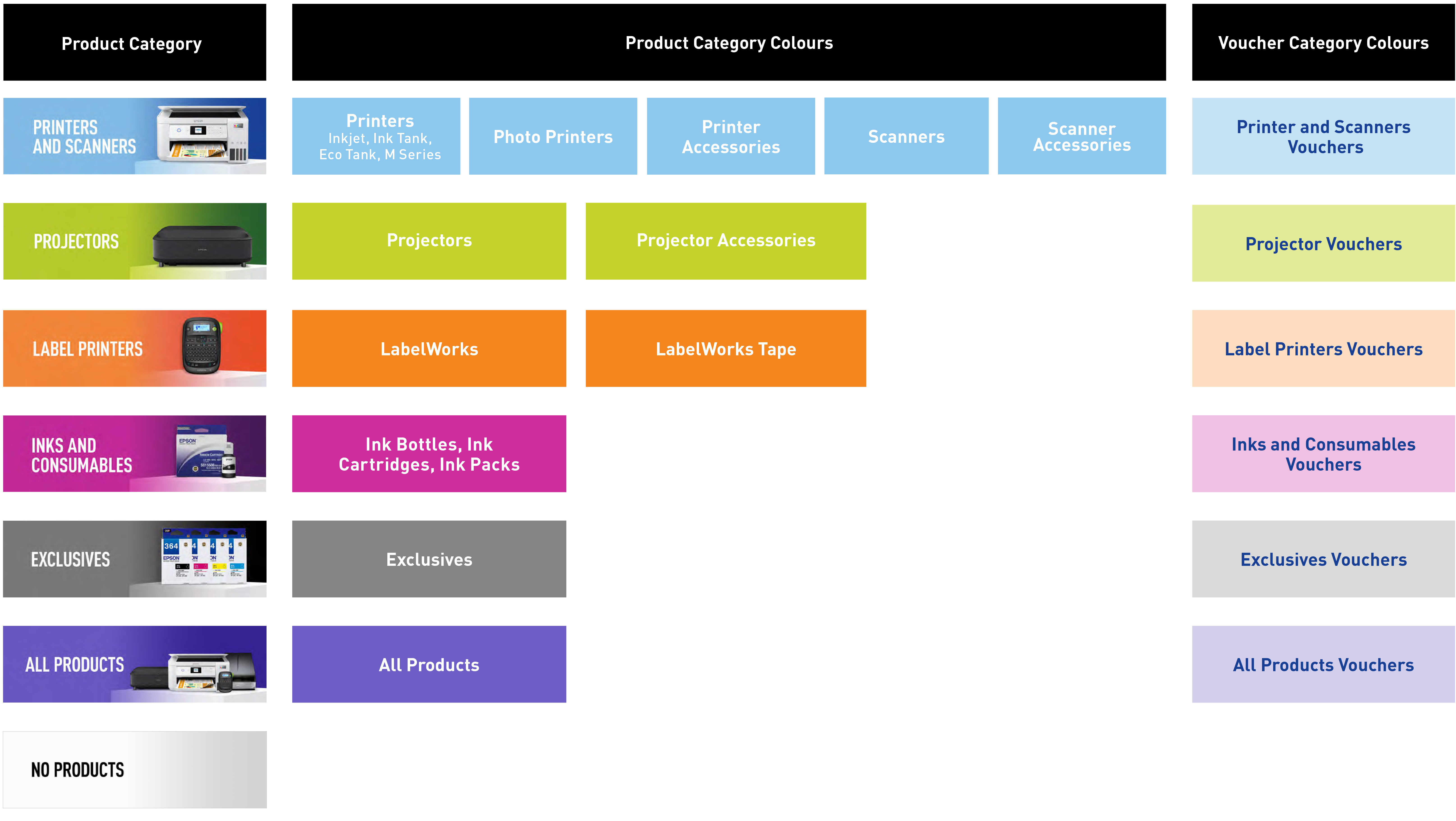 EpsonPlaybook_category